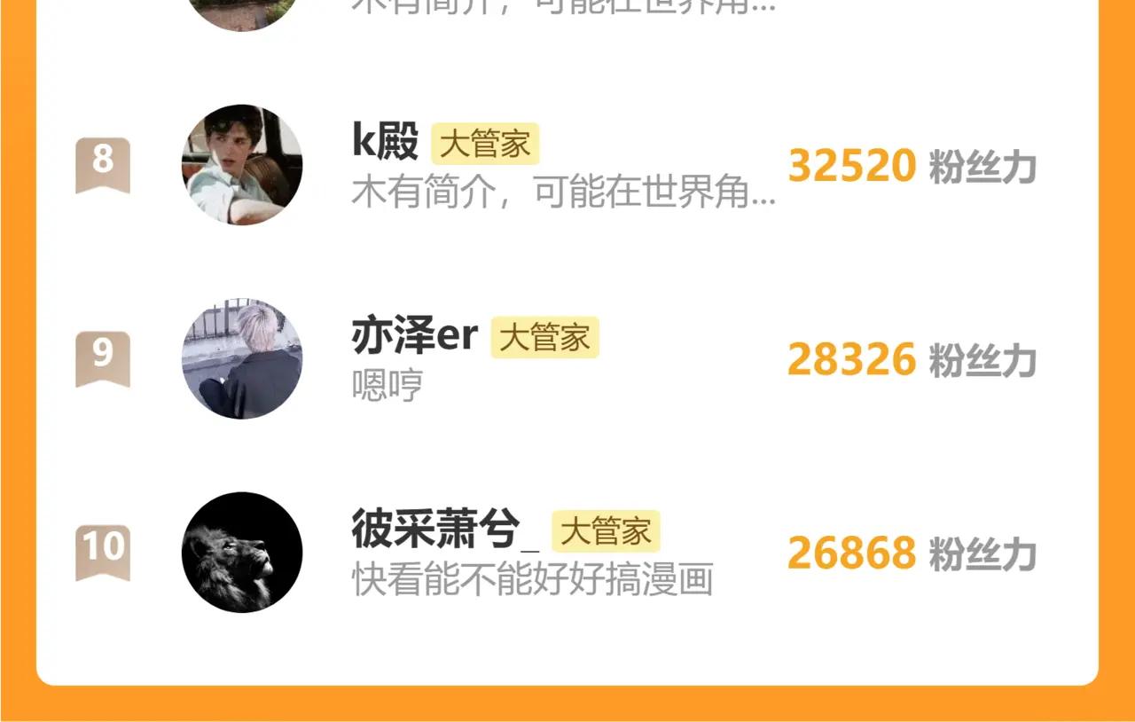第644话 老魔头VS小魔头 第116页