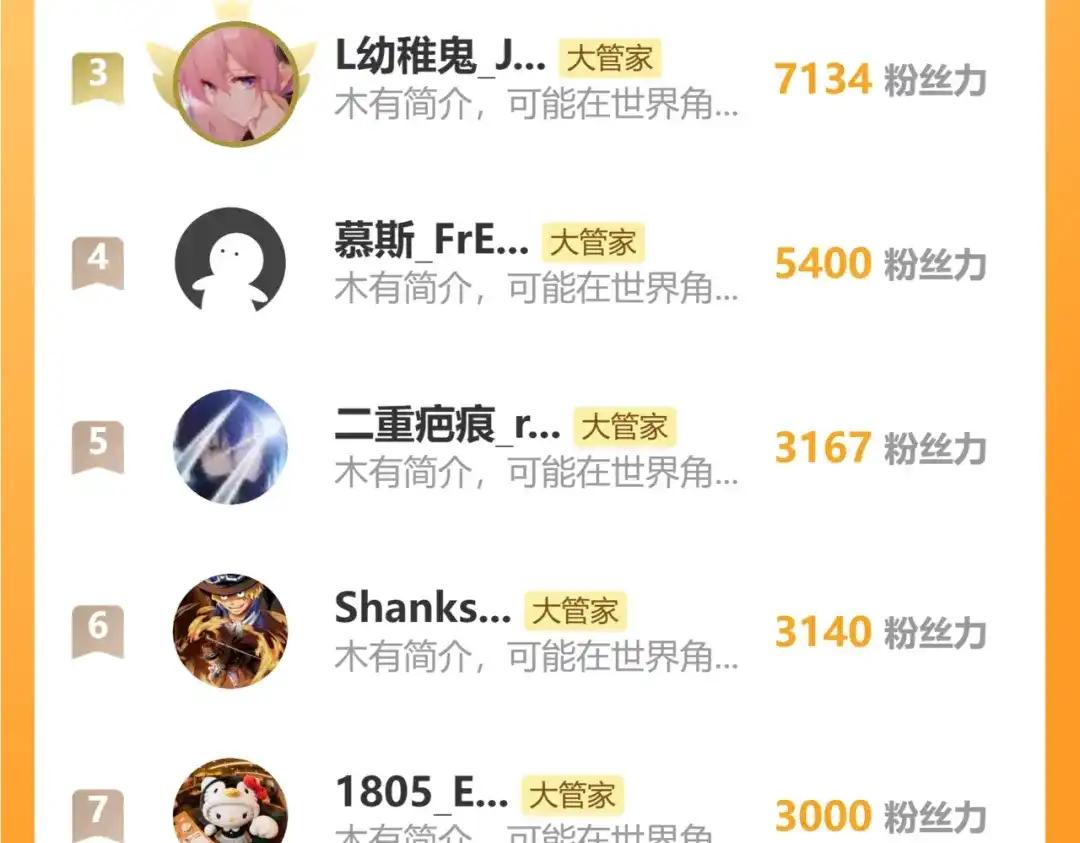 第851话 第二神魂 第112页