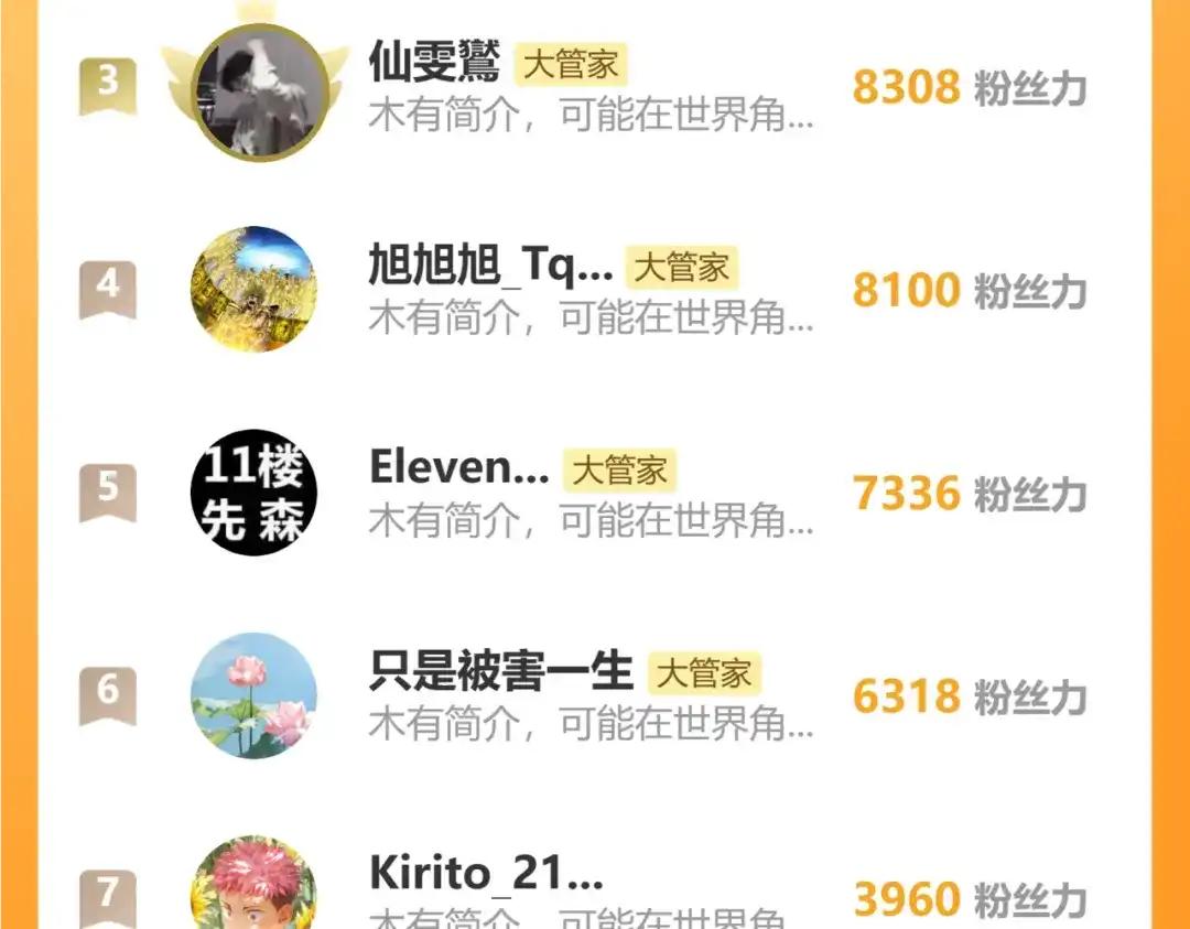第869话 卓凡的师承？ 第97页