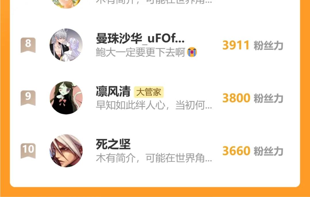 第869话 卓凡的师承？ 第98页