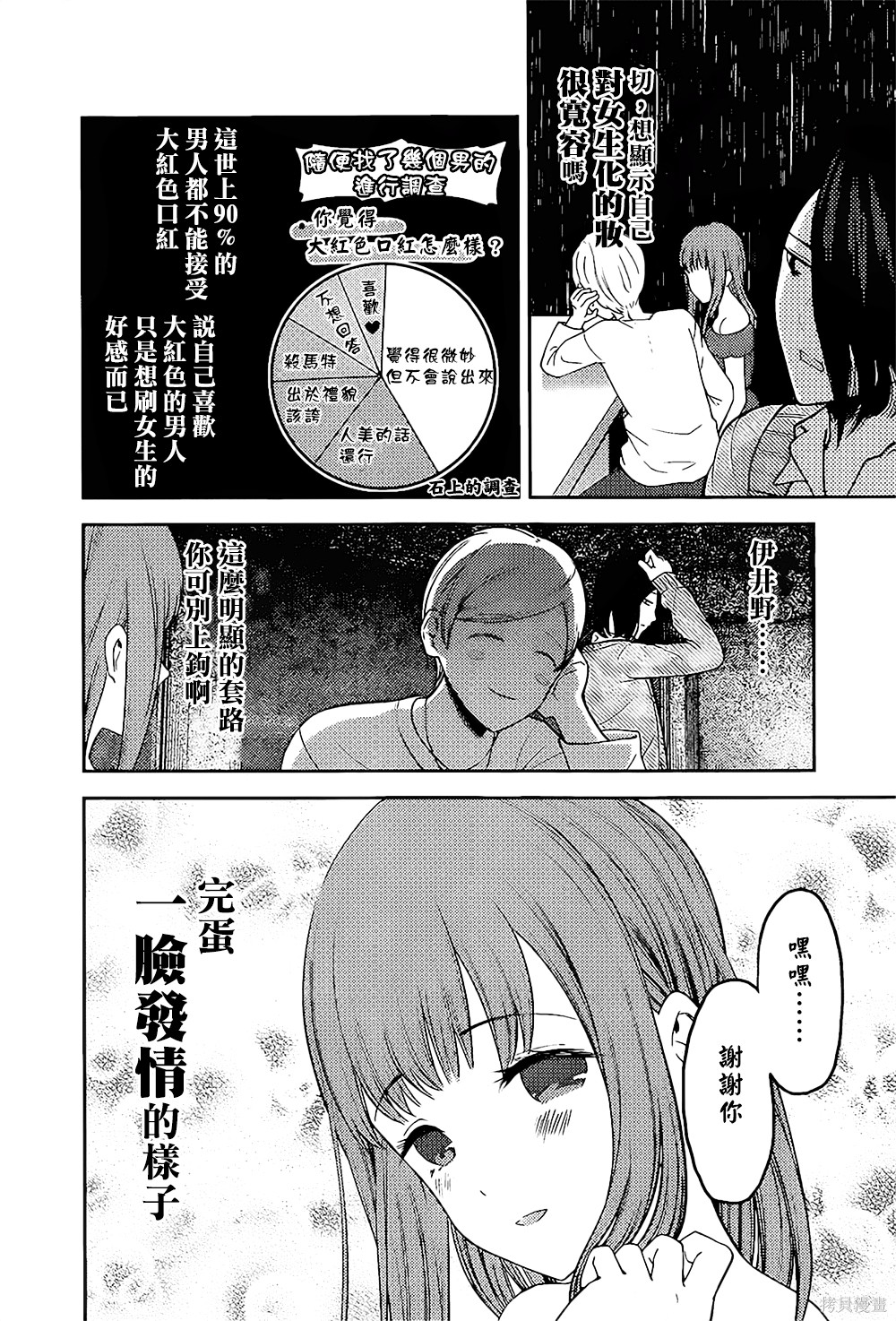 周刊144話 第7页