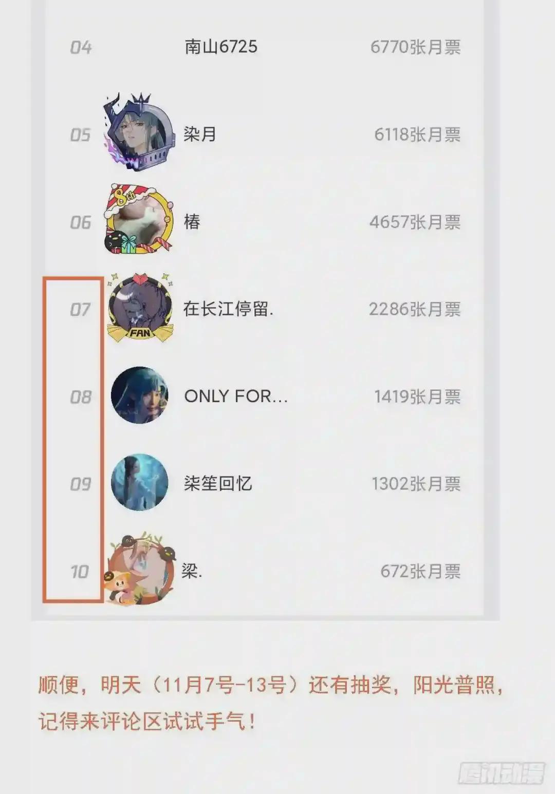 生门血衅·后编03 第35页