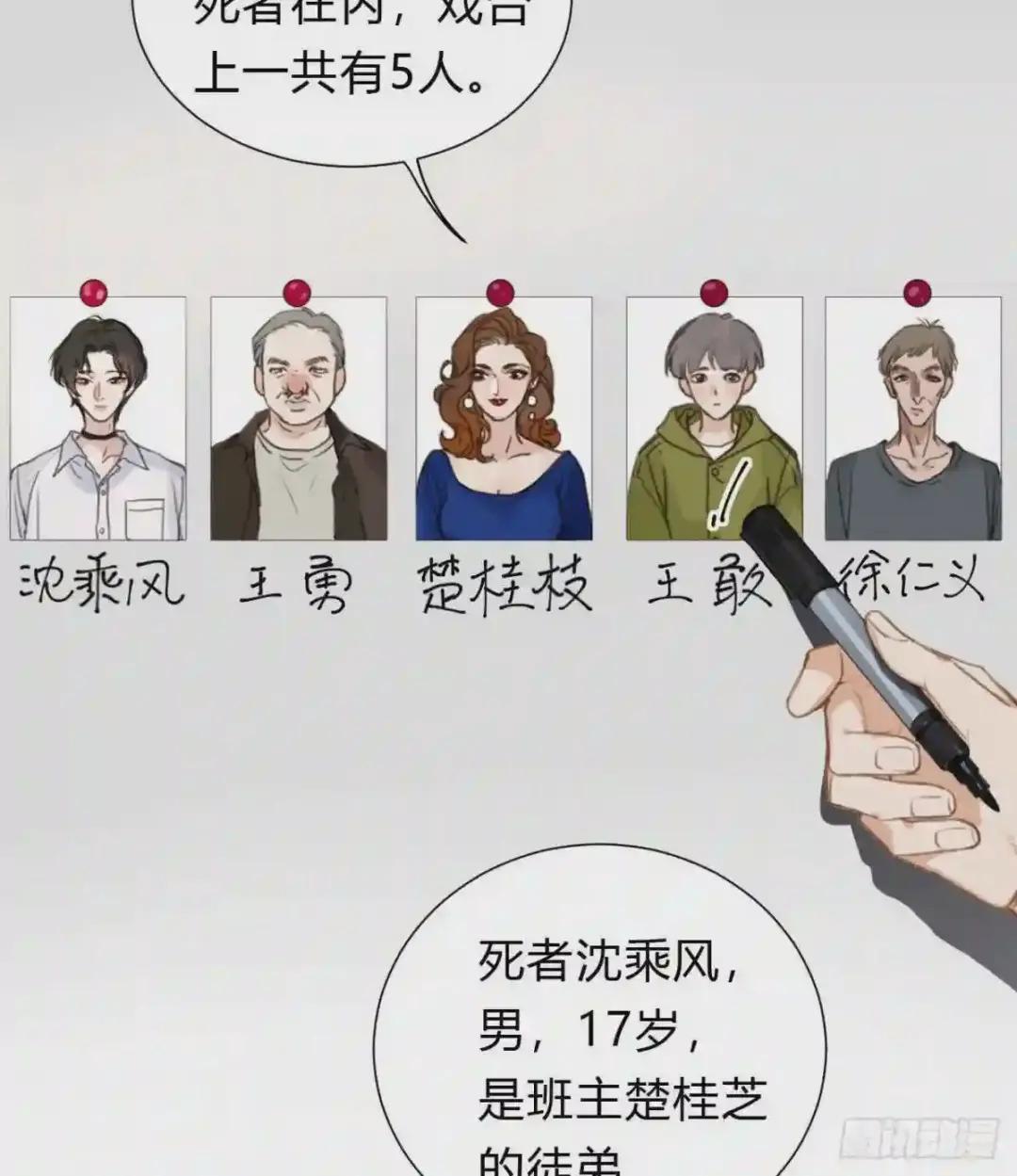 百卒戏傩13 第4页