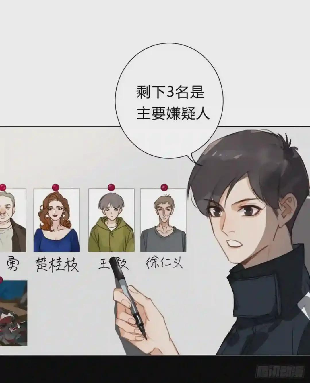 百卒戏傩13 第7页