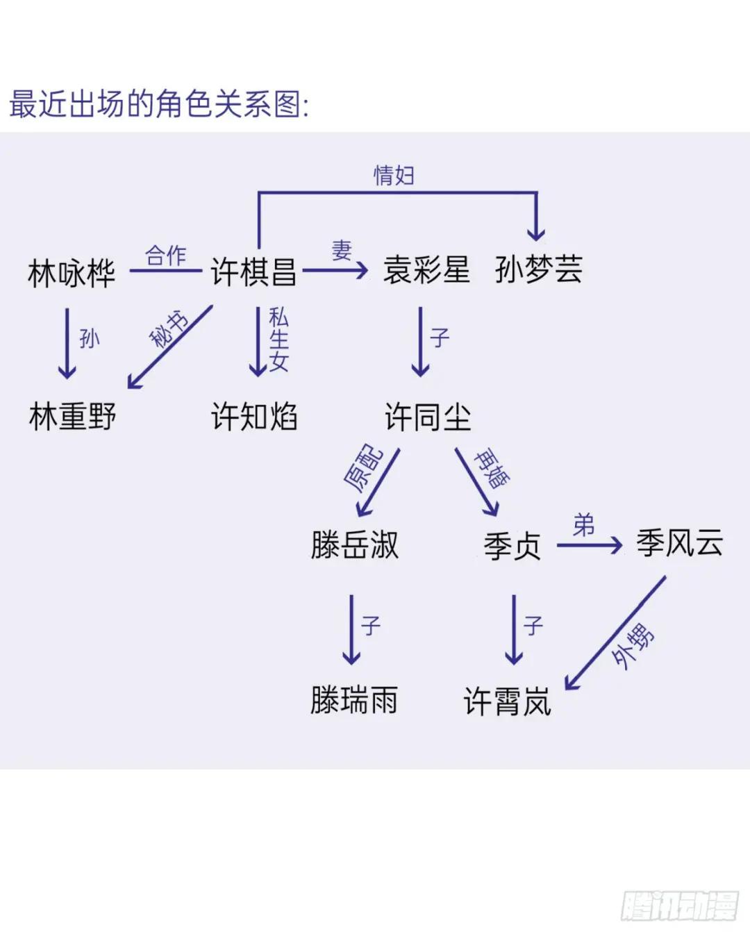 五子夺算·后编17 第44页