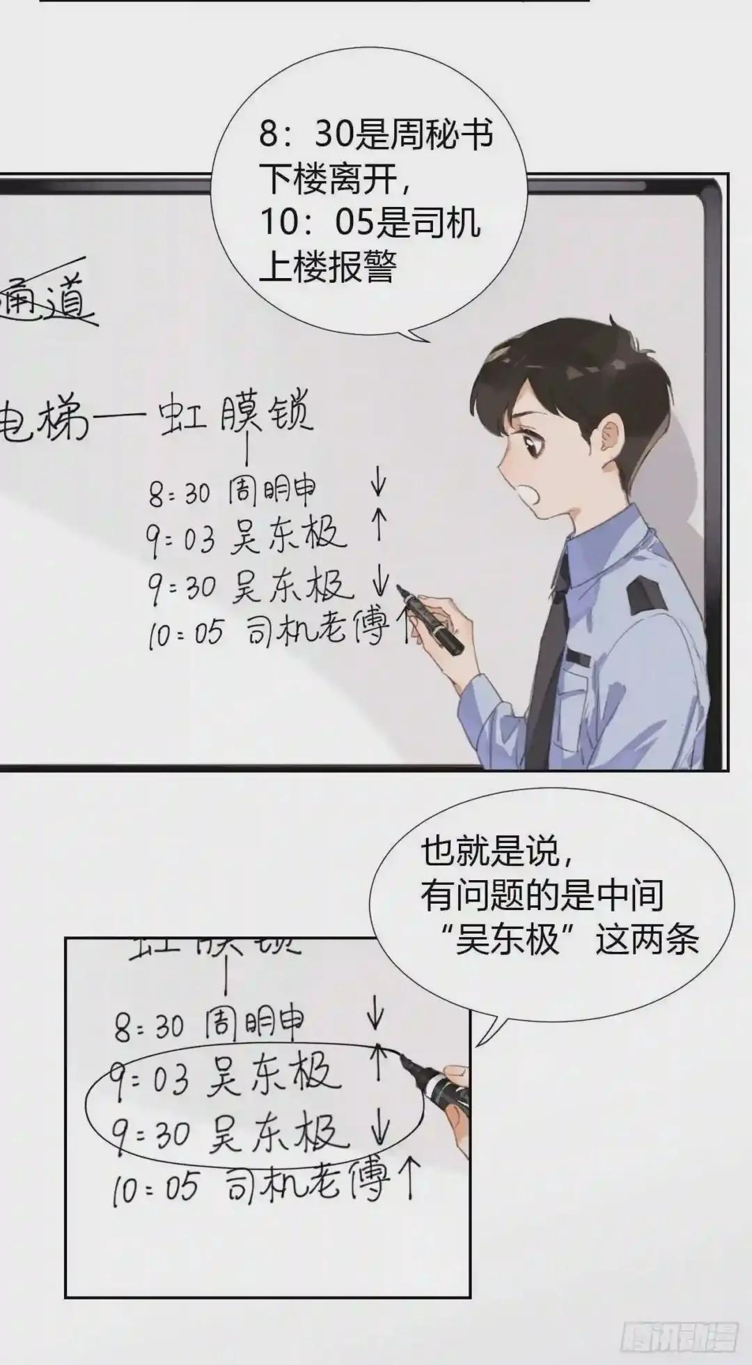 生门血衅09 第21页