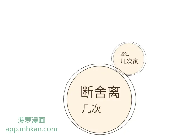 断齿木梳-第一话（7） 第58页