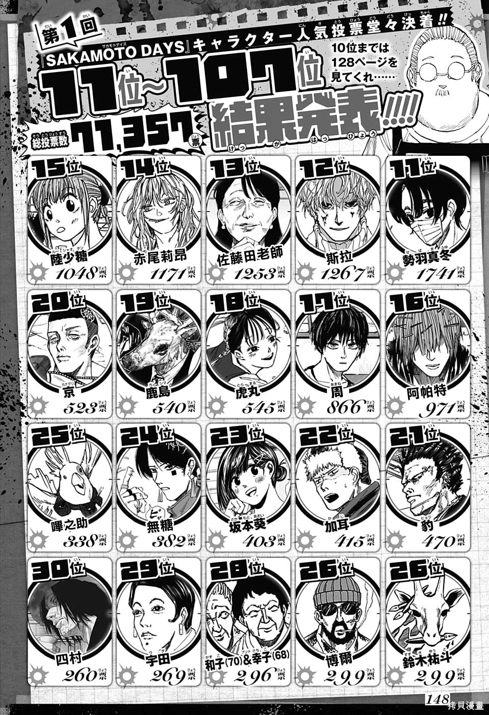 第110话 第22页