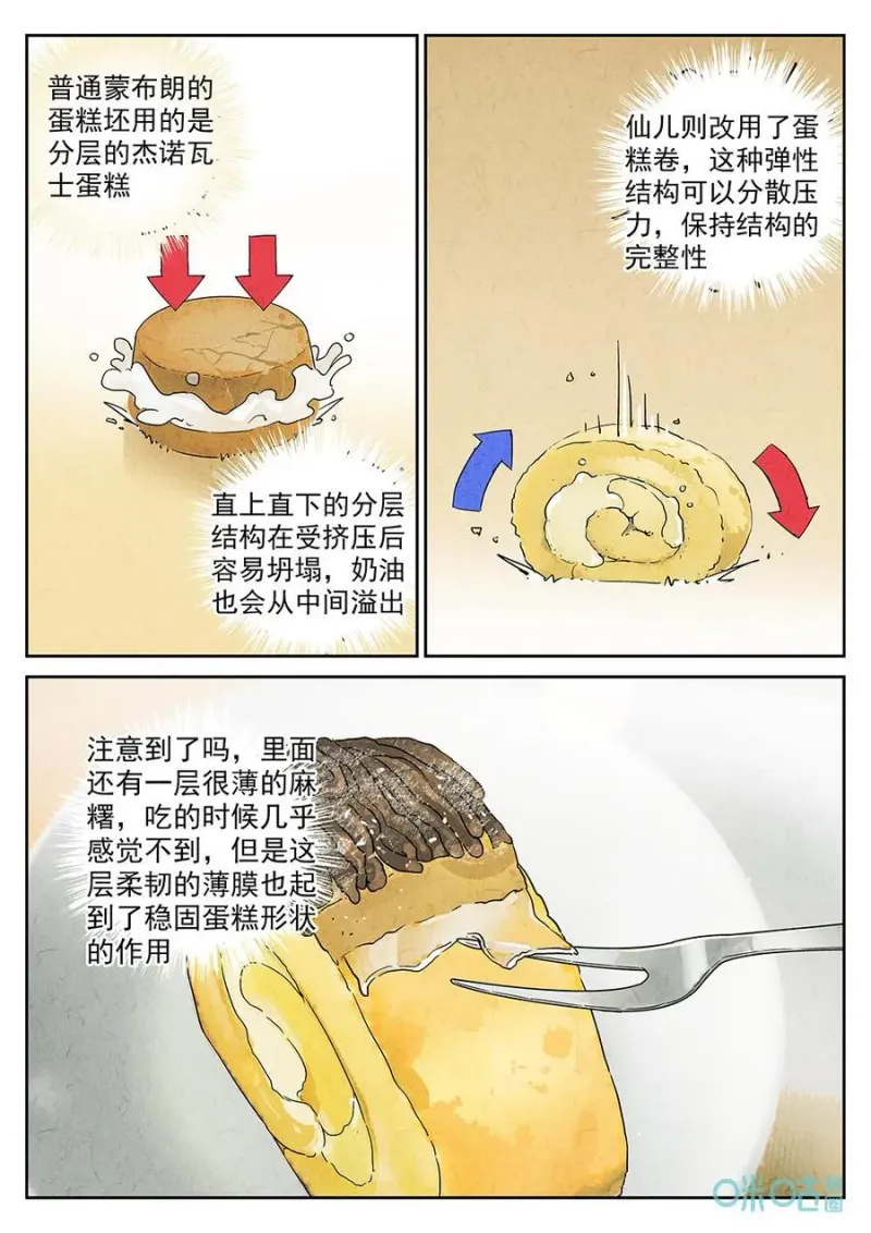 第356话：手信蒙布朗卷（四） 第18页
