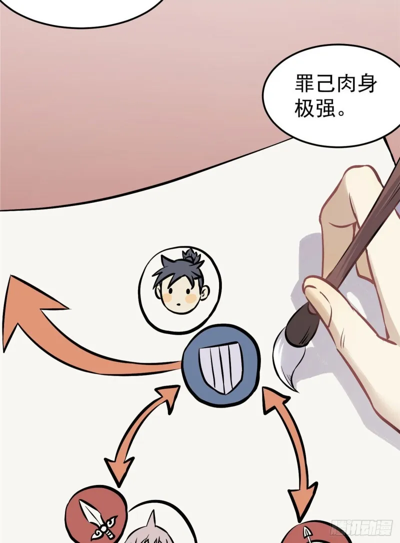 83 剑修天才 第17页