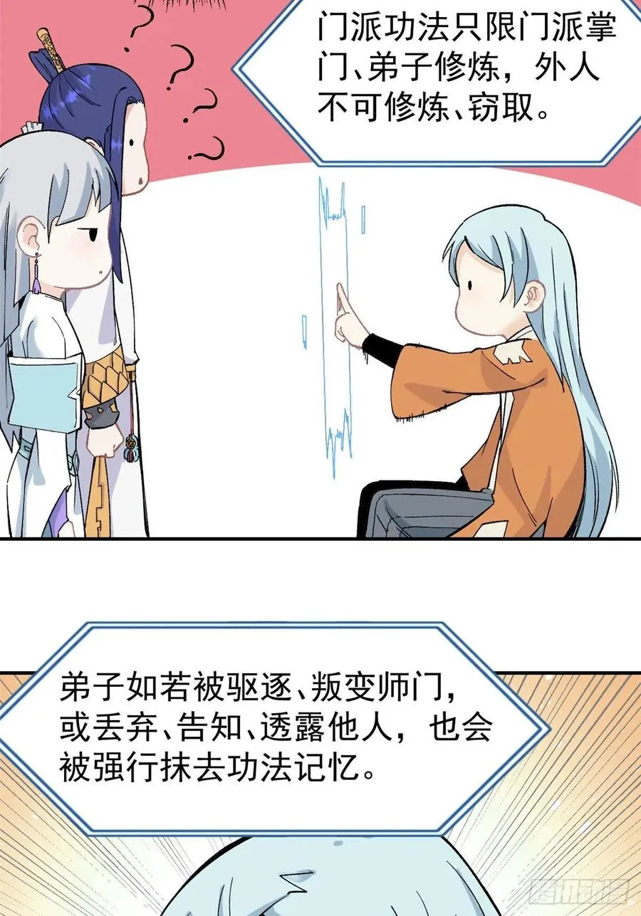 22 修炼心法 第4页