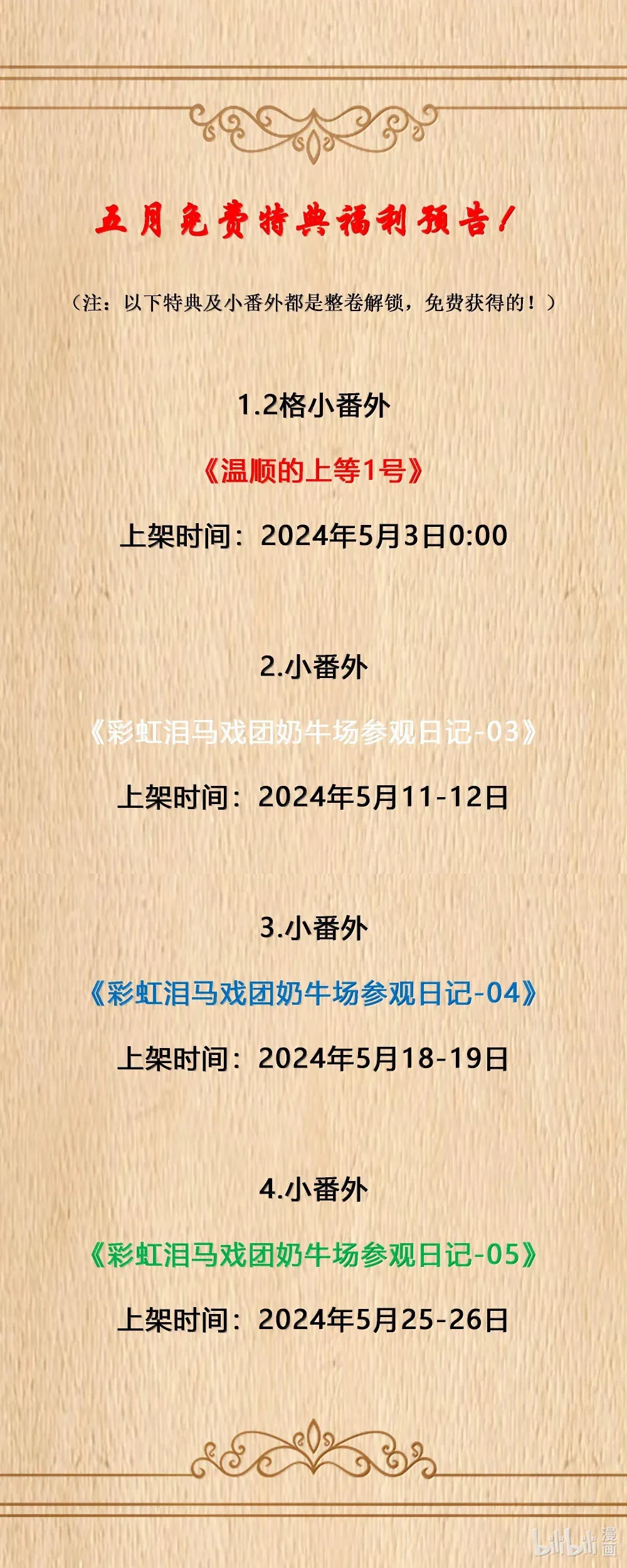 第73话 觉古的野心（猎羽季篇） 第75页