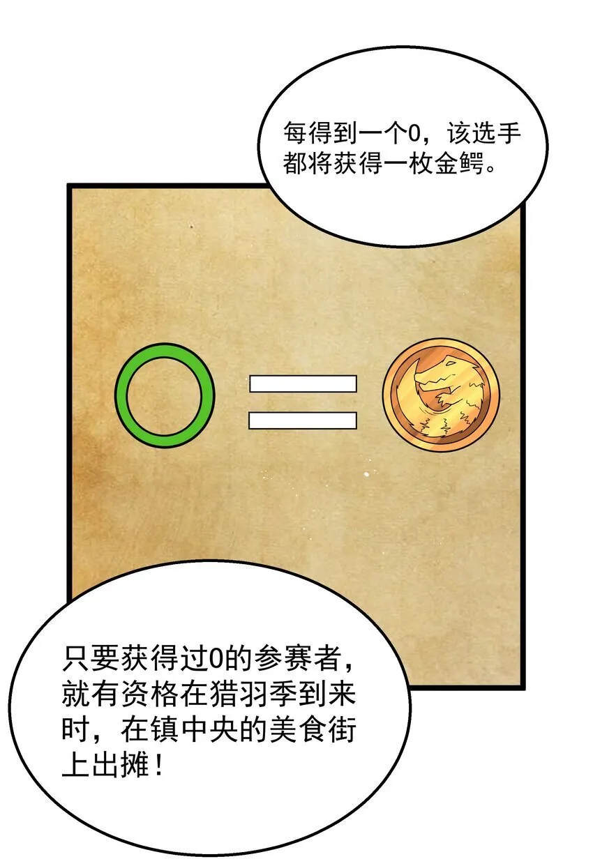 第35话 没钱了 第54页