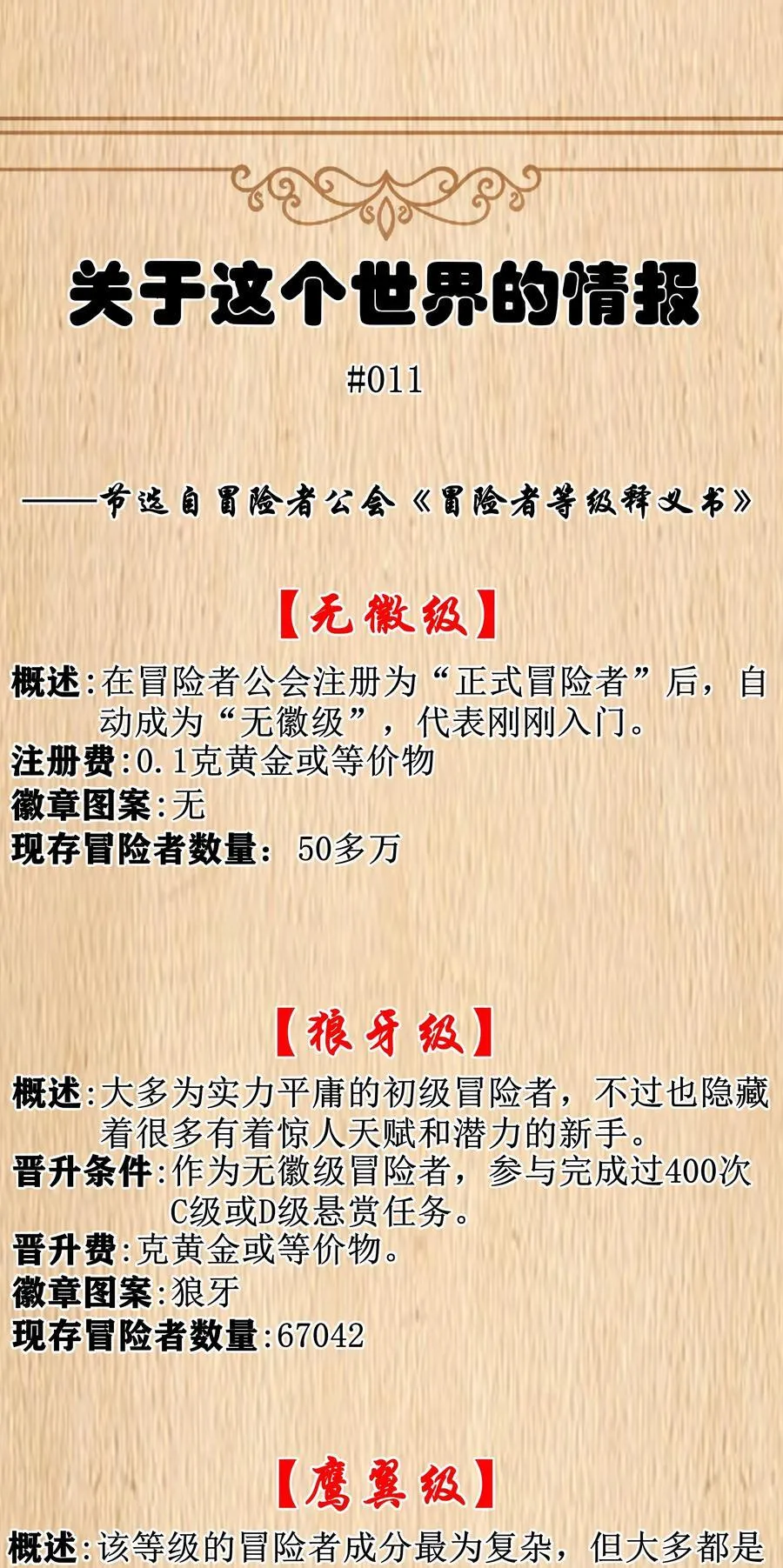 第61话 阴差阳错（猎羽季篇） 第83页