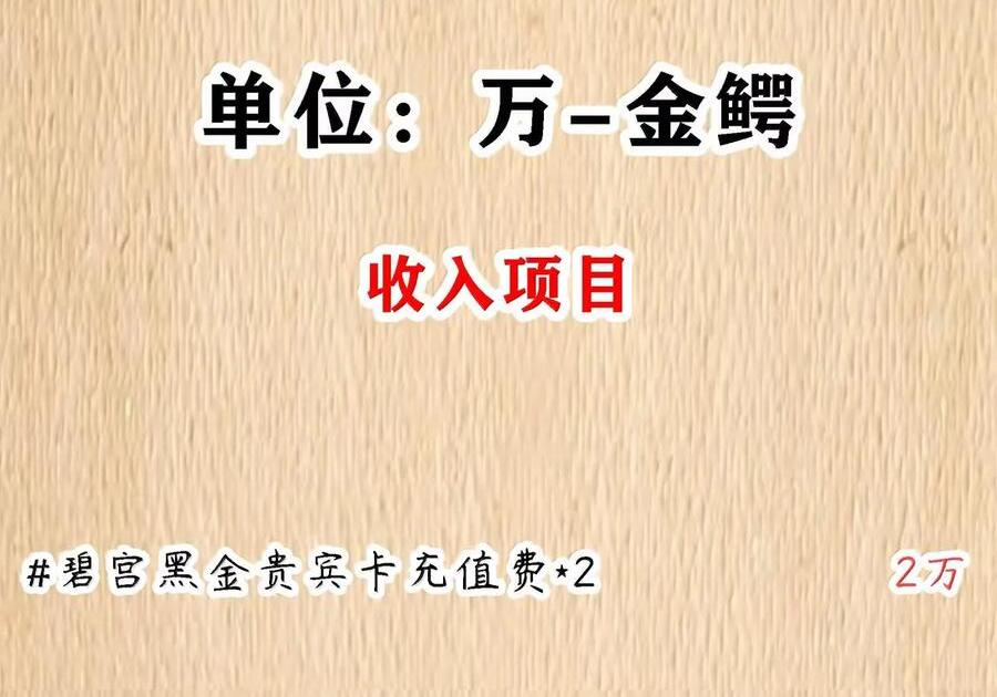 第126话 G集团成立前夜（G集团整合篇） 第149页