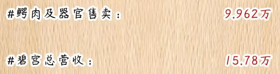 第126话 G集团成立前夜（G集团整合篇） 第151页