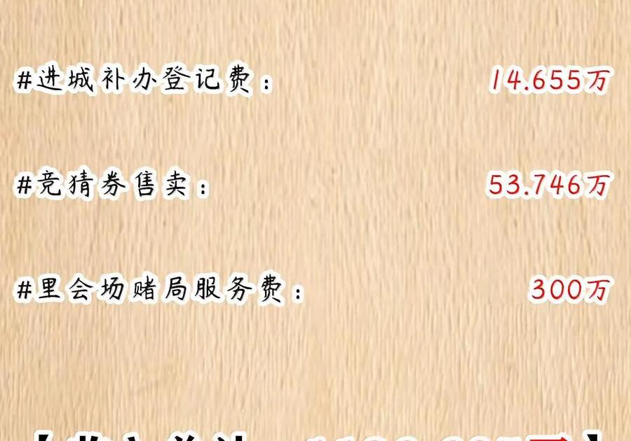 第126话 G集团成立前夜（G集团整合篇） 第153页