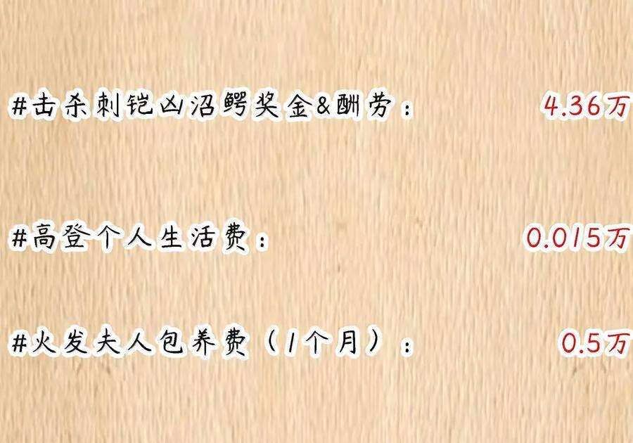 第126话 G集团成立前夜（G集团整合篇） 第156页