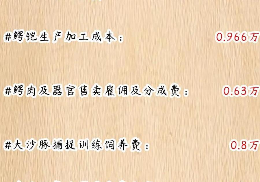第126话 G集团成立前夜（G集团整合篇） 第158页