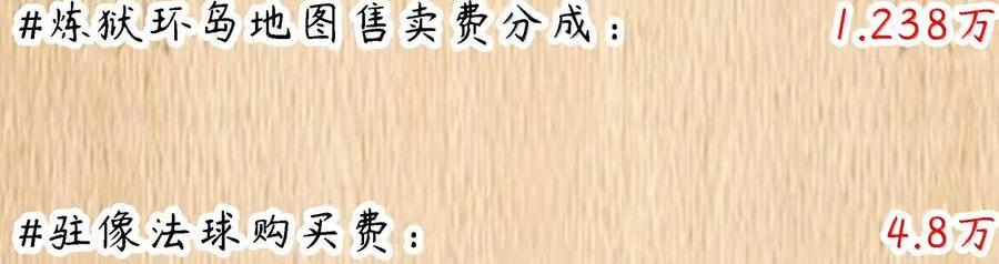 第126话 G集团成立前夜（G集团整合篇） 第159页