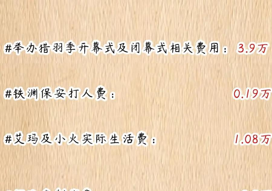 第126话 G集团成立前夜（G集团整合篇） 第160页