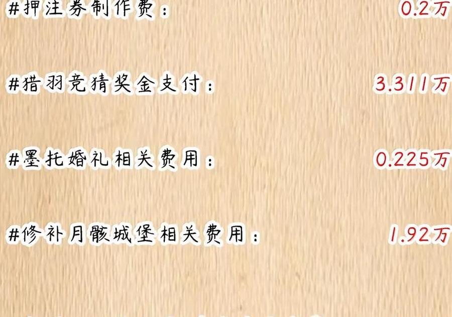 第126话 G集团成立前夜（G集团整合篇） 第161页