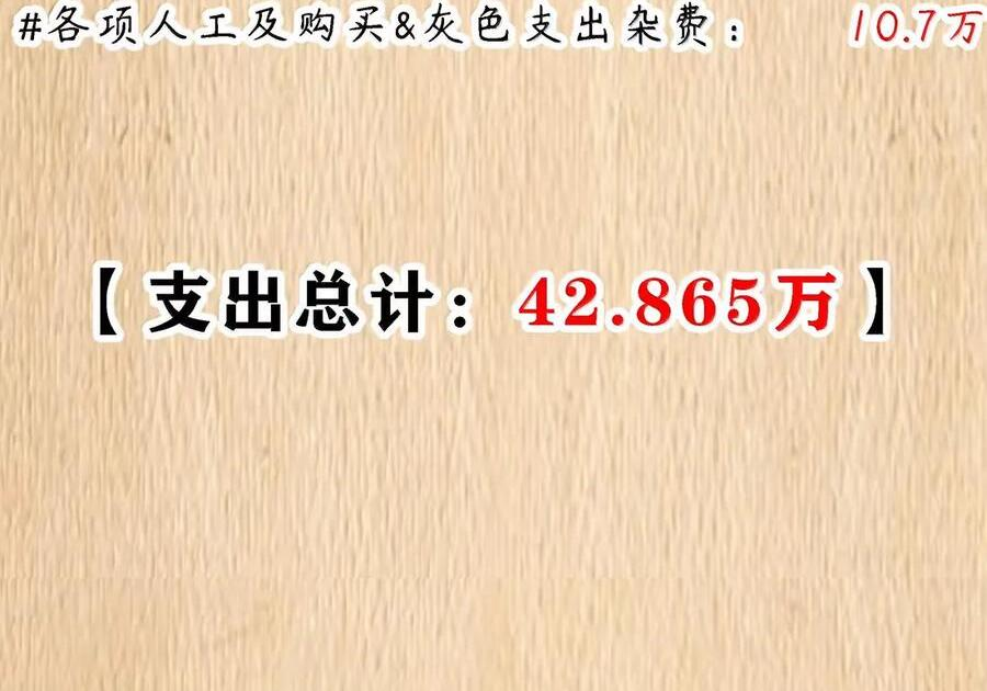 第126话 G集团成立前夜（G集团整合篇） 第162页