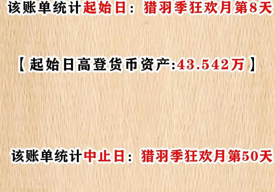 第126话 G集团成立前夜（G集团整合篇） 第164页