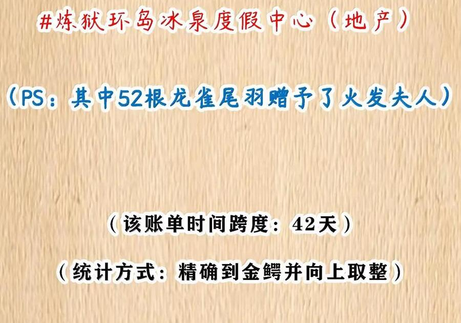 第126话 G集团成立前夜（G集团整合篇） 第169页