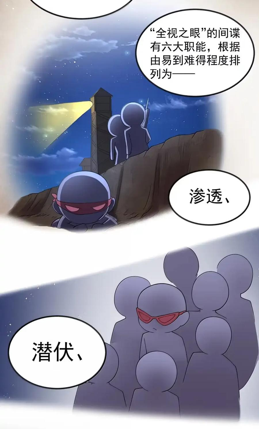 第134话 论如何一口气花掉622万（G集团整合篇） 第35页