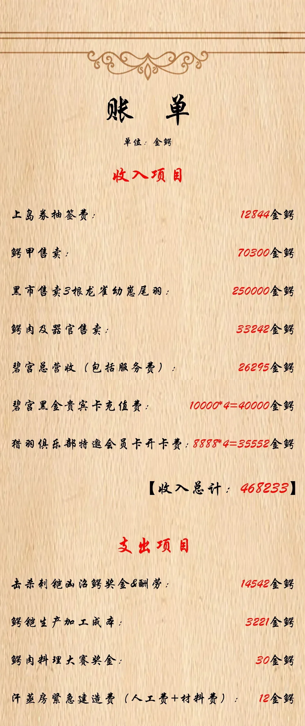第66话 喂饭不许用勺子！（猎羽季篇） 第70页