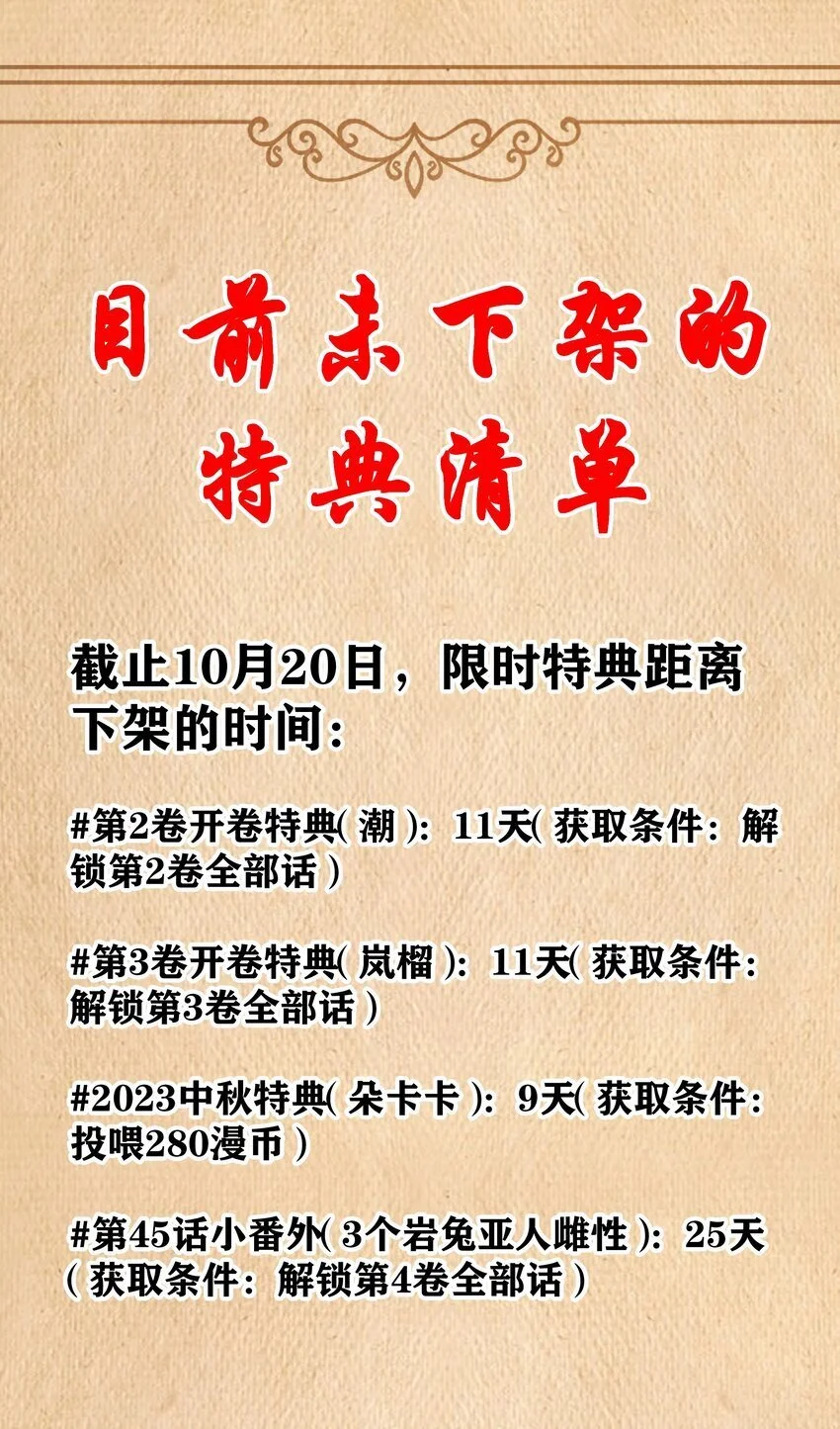 第46话 龙雀幼崽的商业化用法 第72页