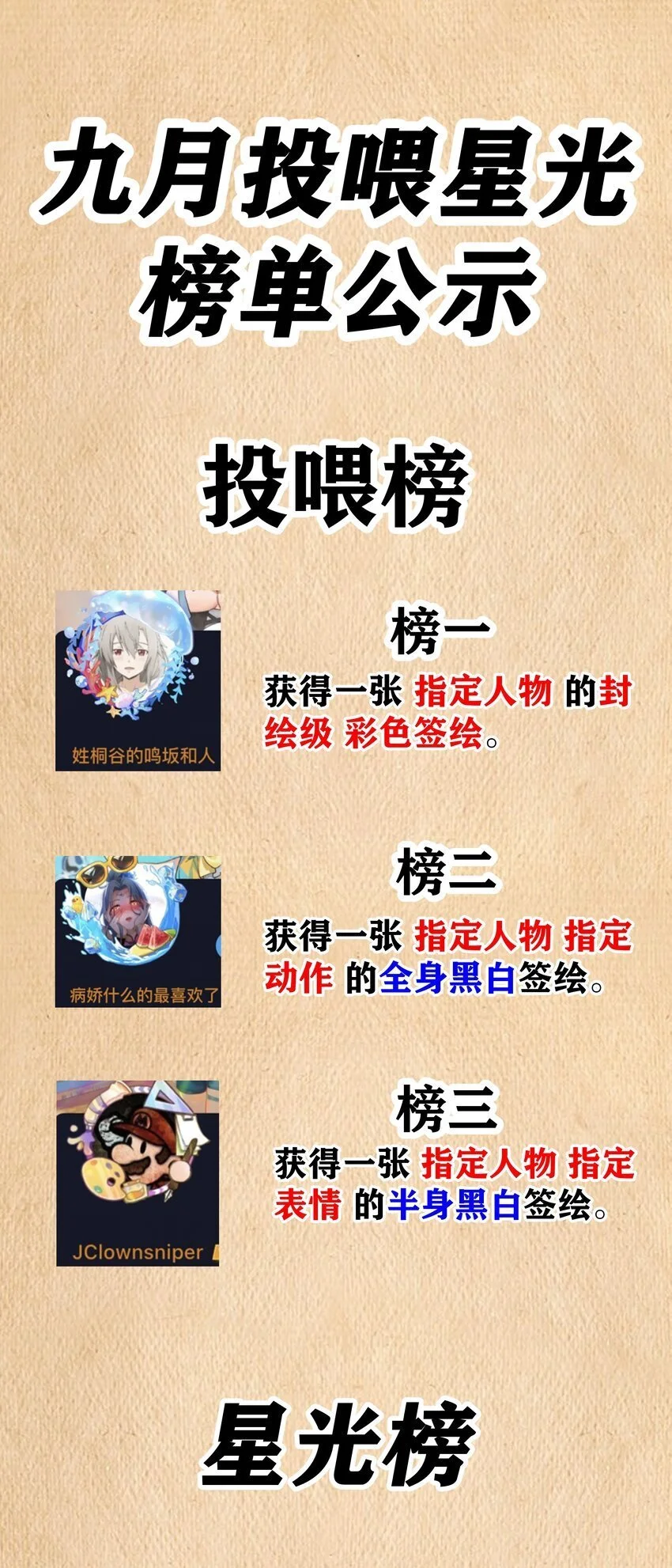 第46话 龙雀幼崽的商业化用法 第74页