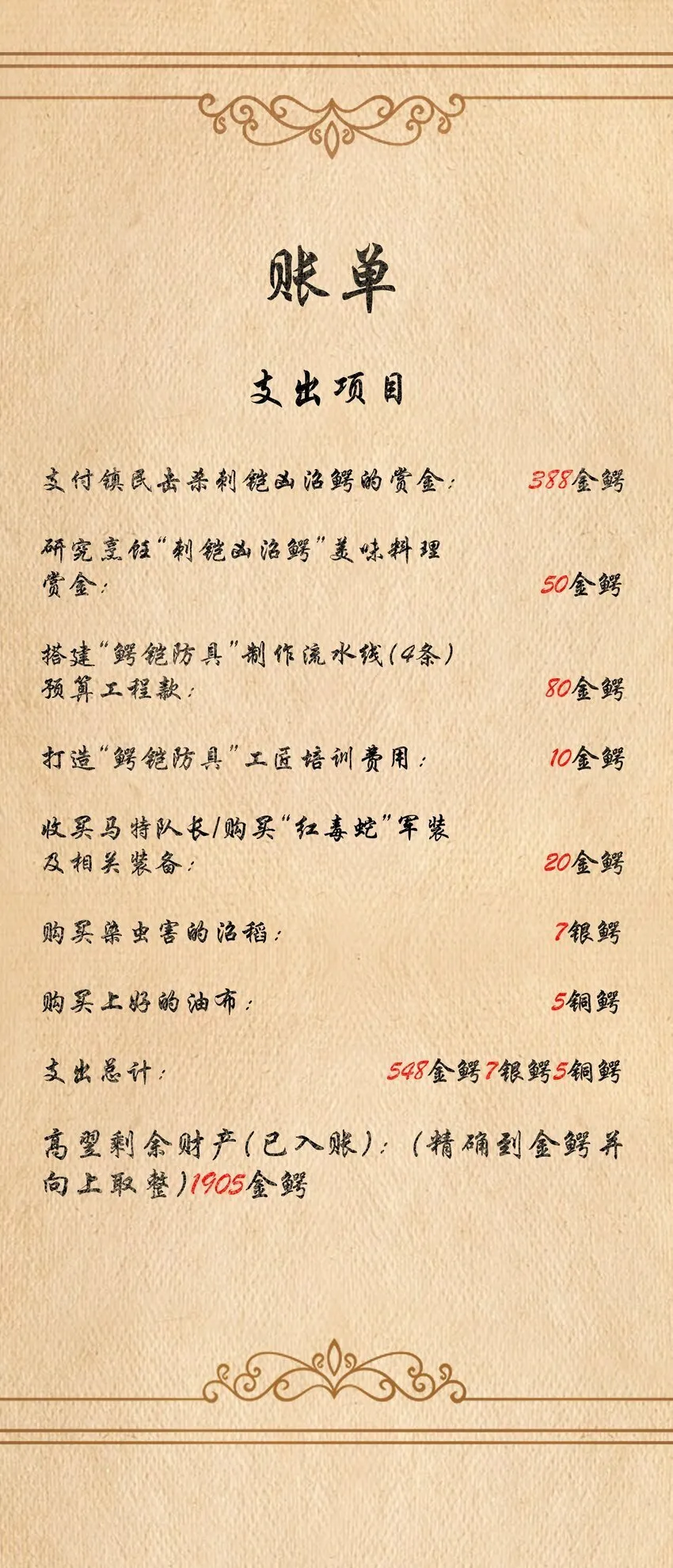 第23话 马特，你坐啊 第76页