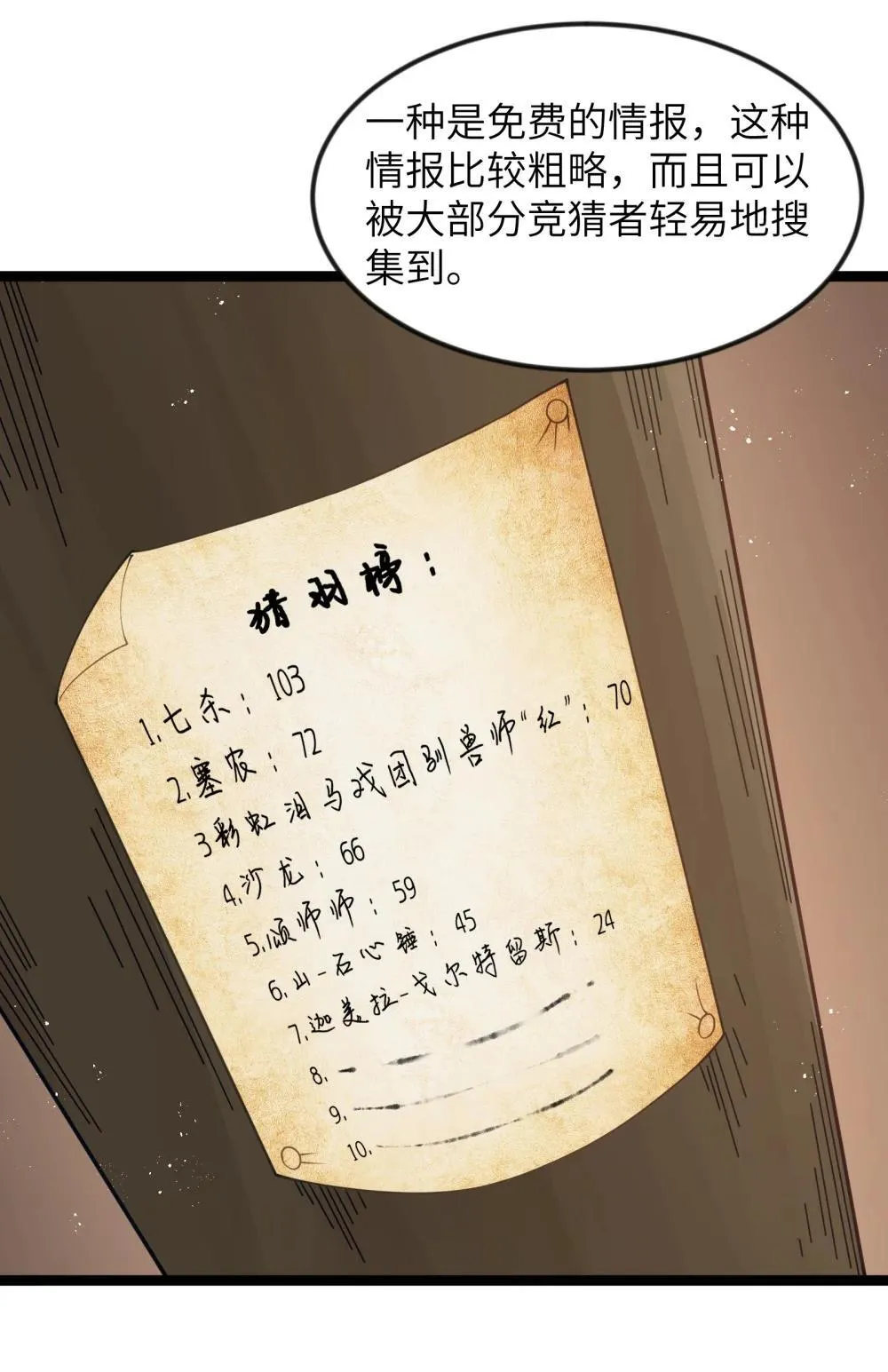 第93话 竞猜情报引导（猎羽季篇） 第28页