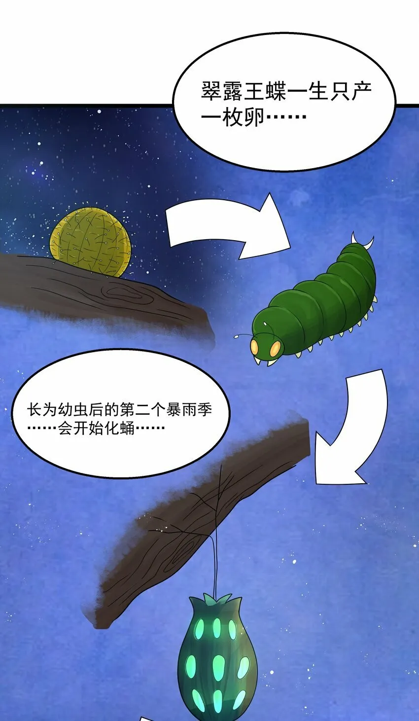 第31话 纯黑的毒蝎 第63页