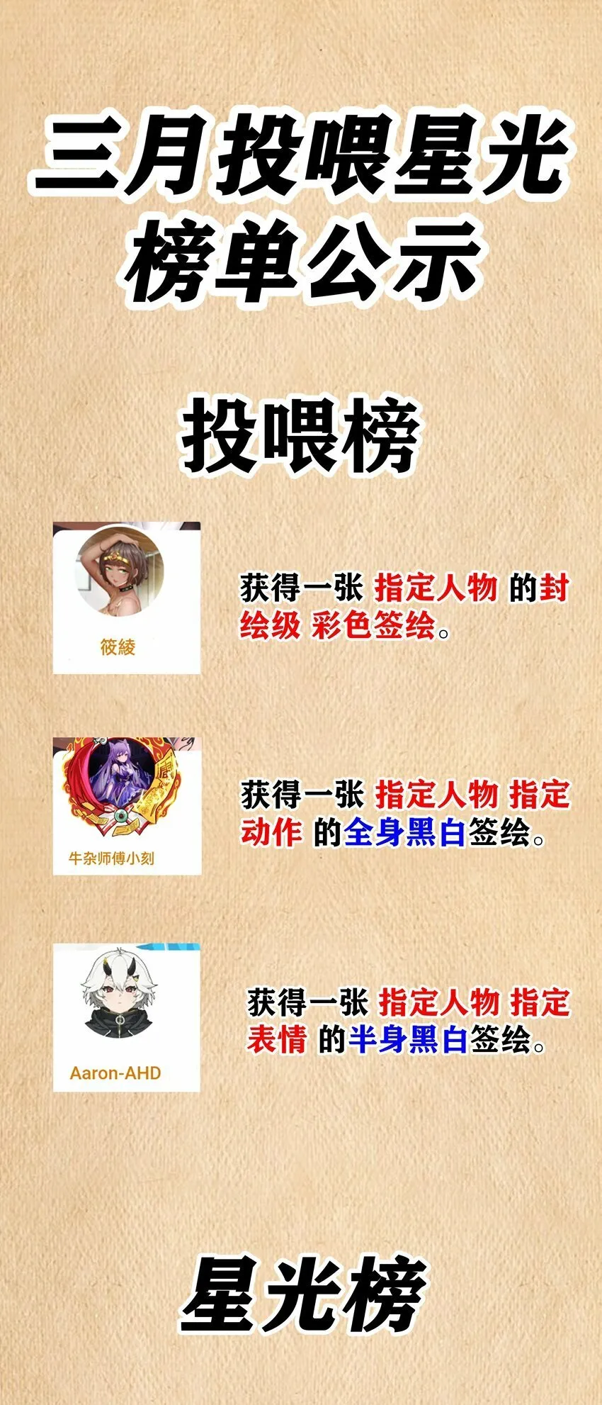 第21话 墨托的阴谋 第78页