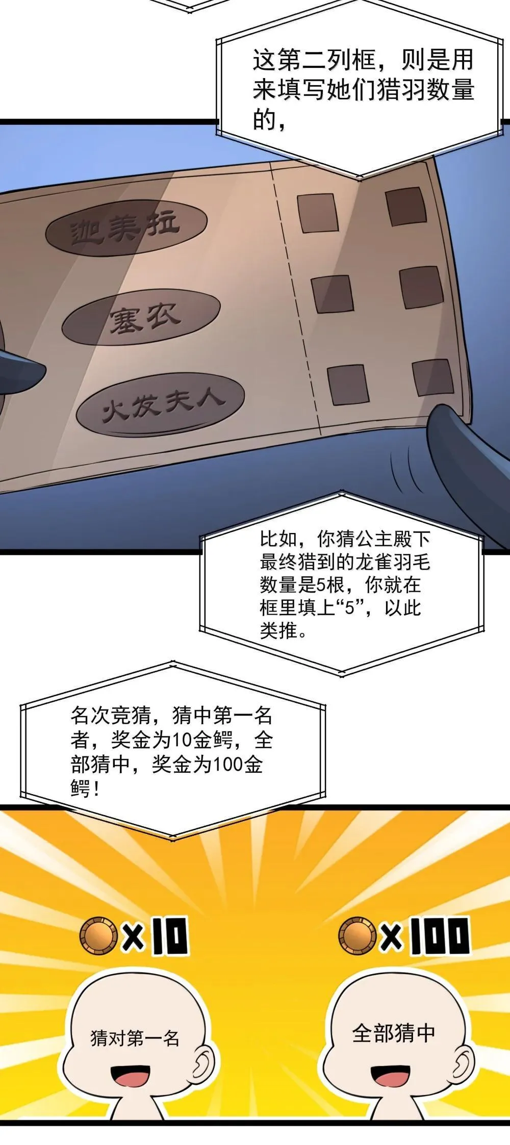 第90话 竞猜开始！！（猎羽季篇） 第80页