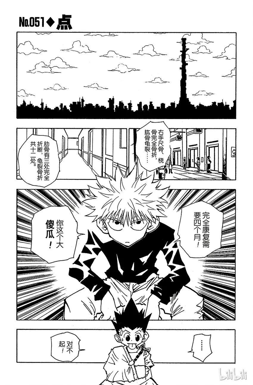 051 点 第1页