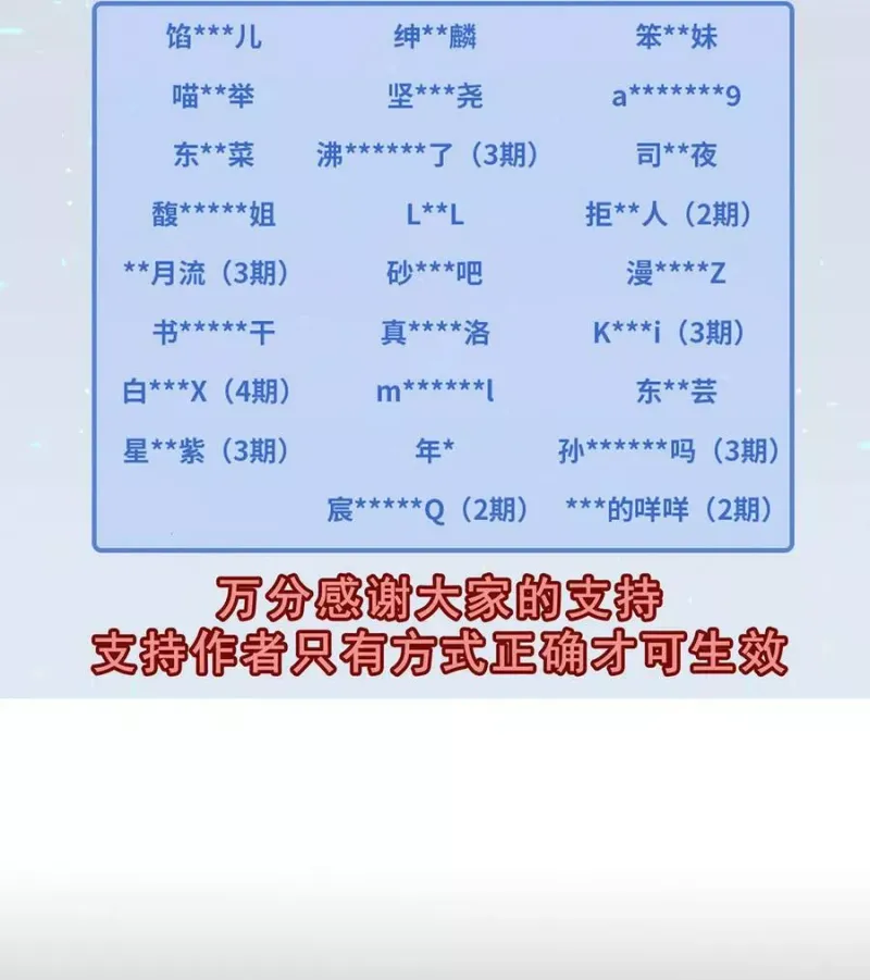 第462坑 周年庆三连更结束 第2页