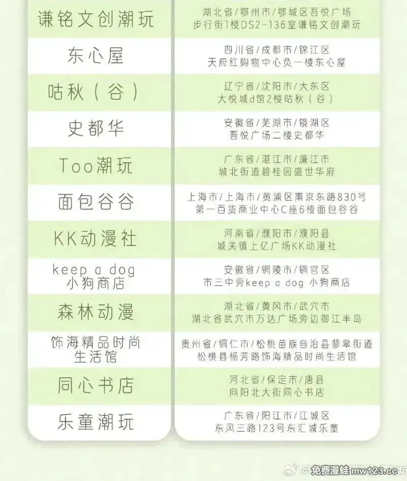 518 深海之境解密篇① 第53页