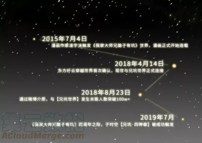365 重大分歧（剧透）警告！ 第7页