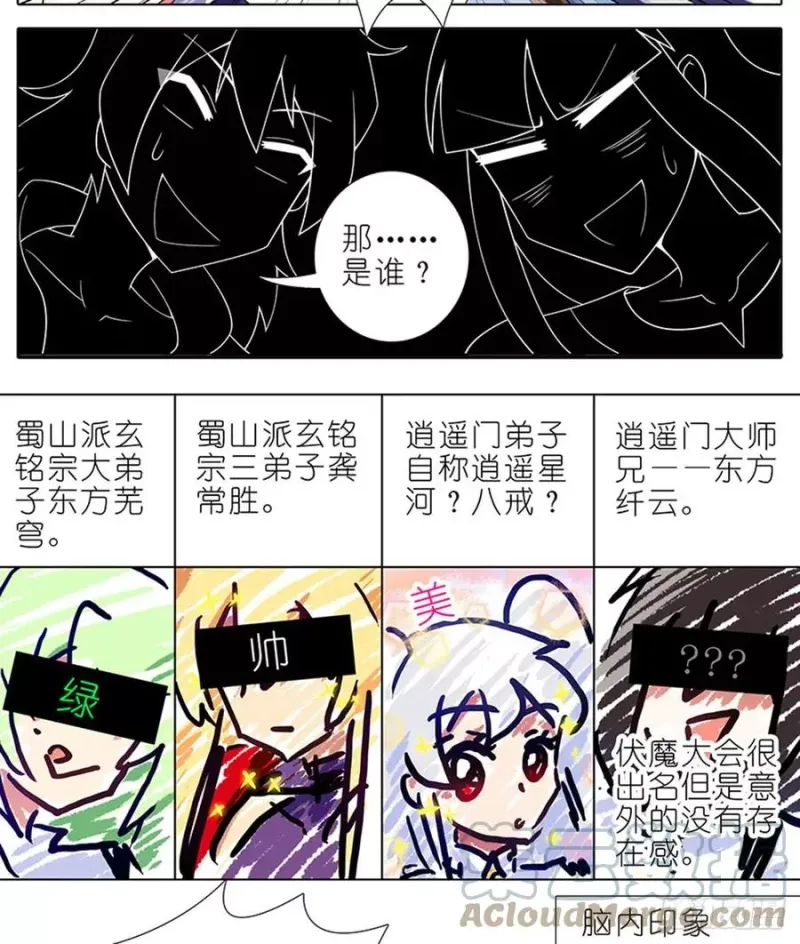 419 “三路”是什么？ 第15页