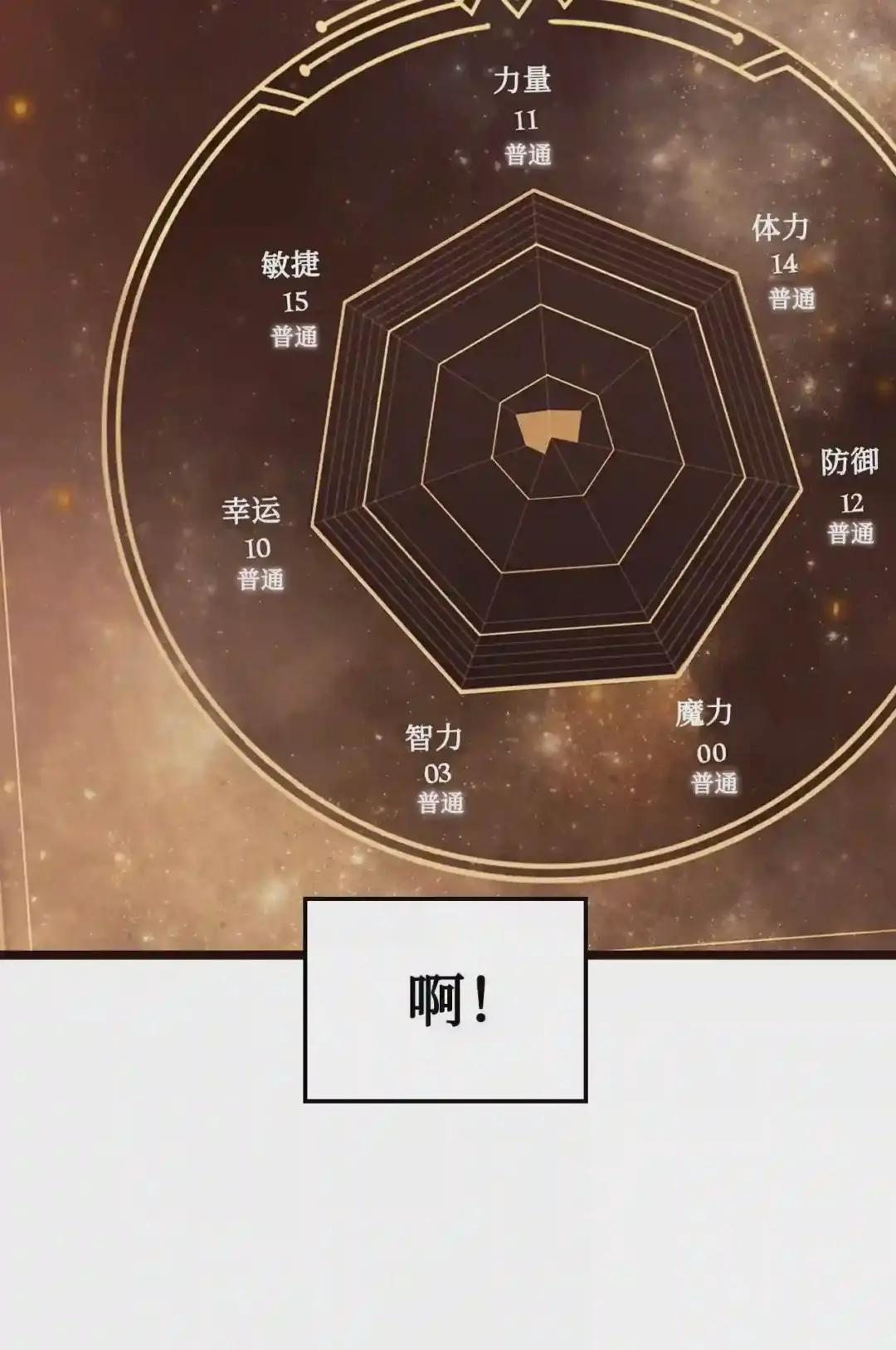 002 传说级别 第73页
