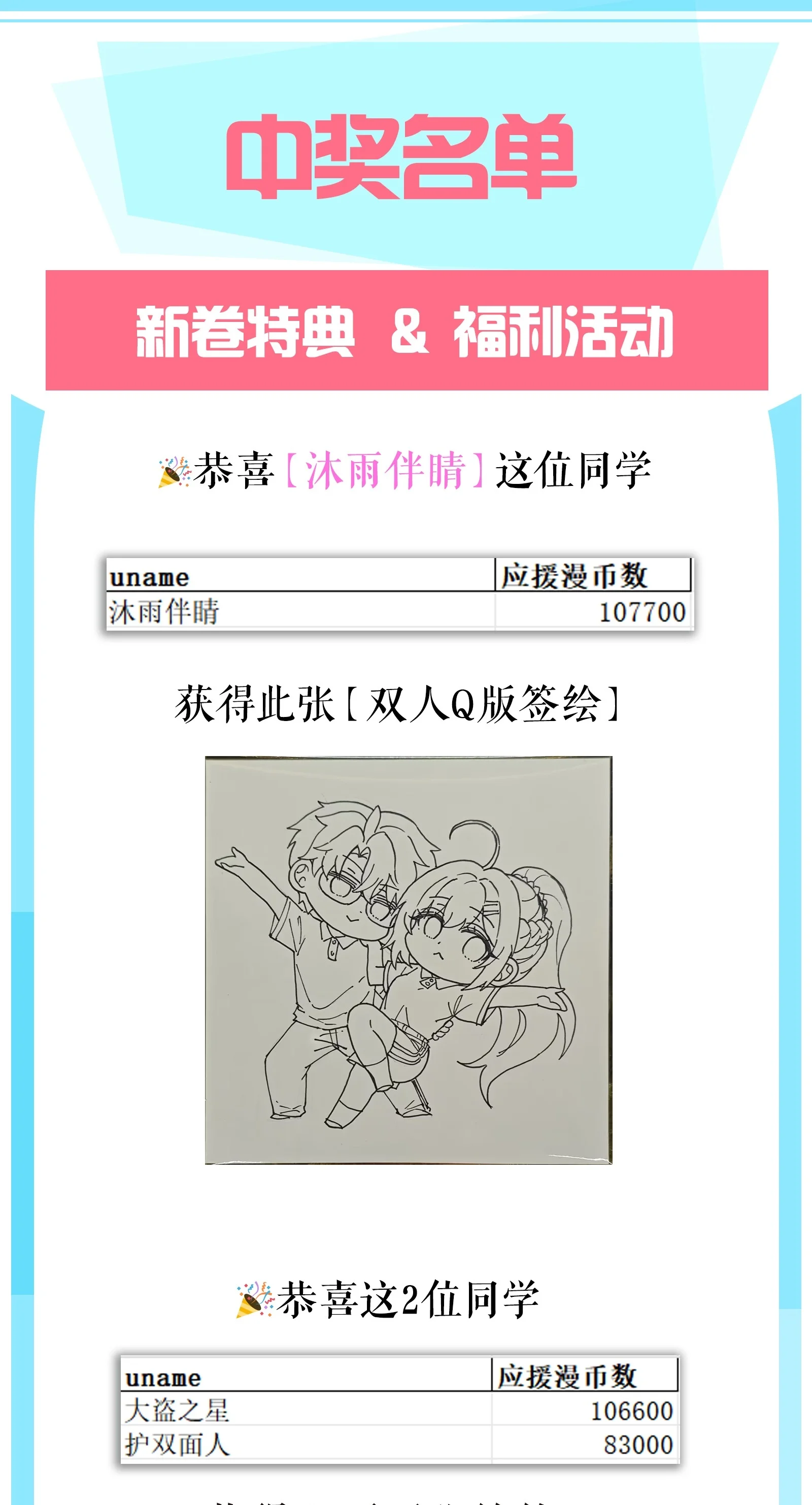 24 突如其来的主动搭话 第53页