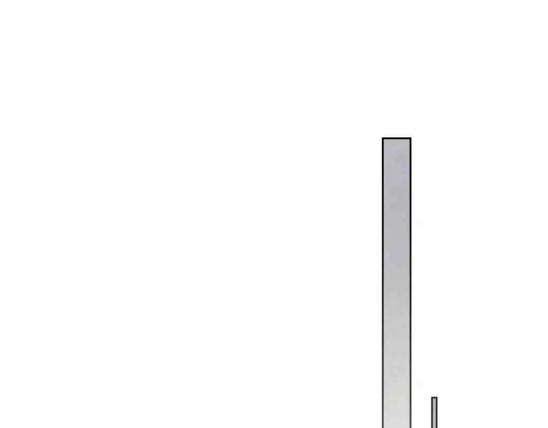 第153话 复仇 第136页