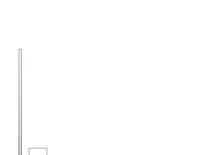 第128话 试一试 第141页