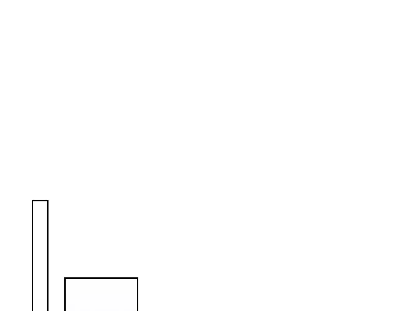 第120话 是他？ 第84页