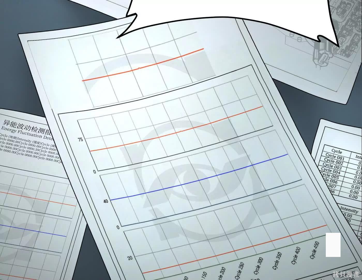 第78话 第159页