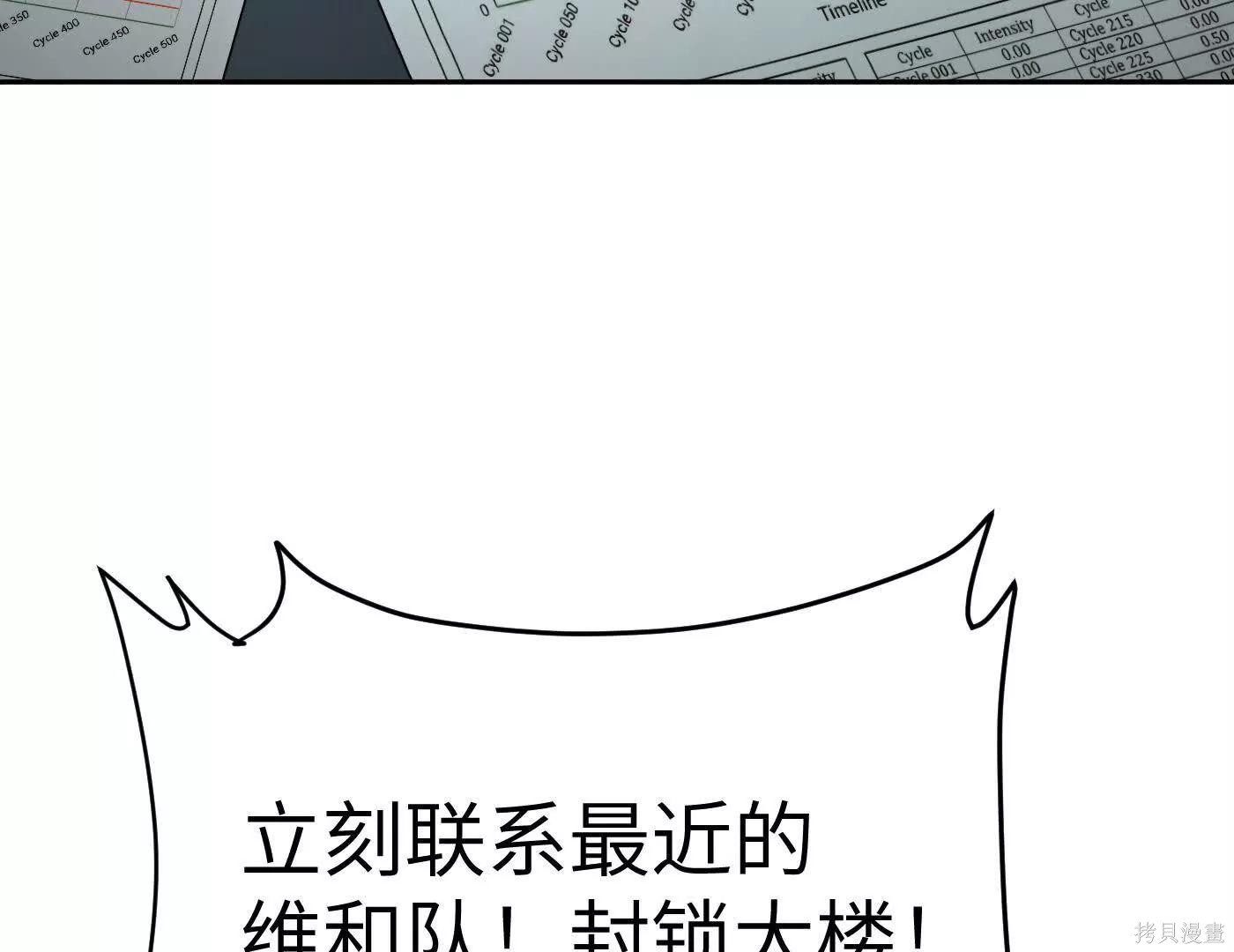 第78话 第160页